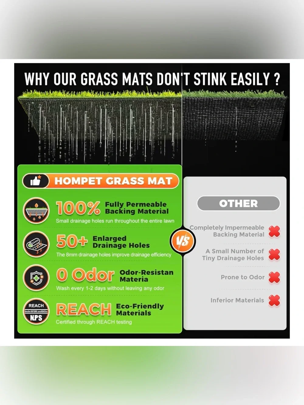 New Dog Grass Pads with Tray Large, 24